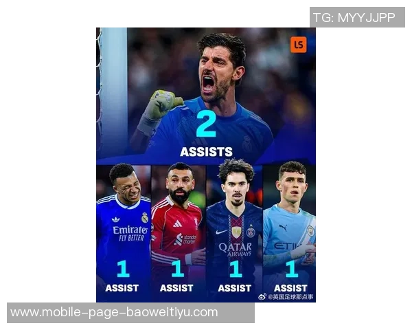 库尔图瓦称赞球队全面提升赞姆巴佩头球助攻令人惊讶